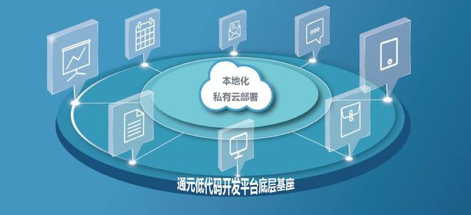 通元低代码开发平台——高校应用系统快速搭建的“新宠儿”(图10)