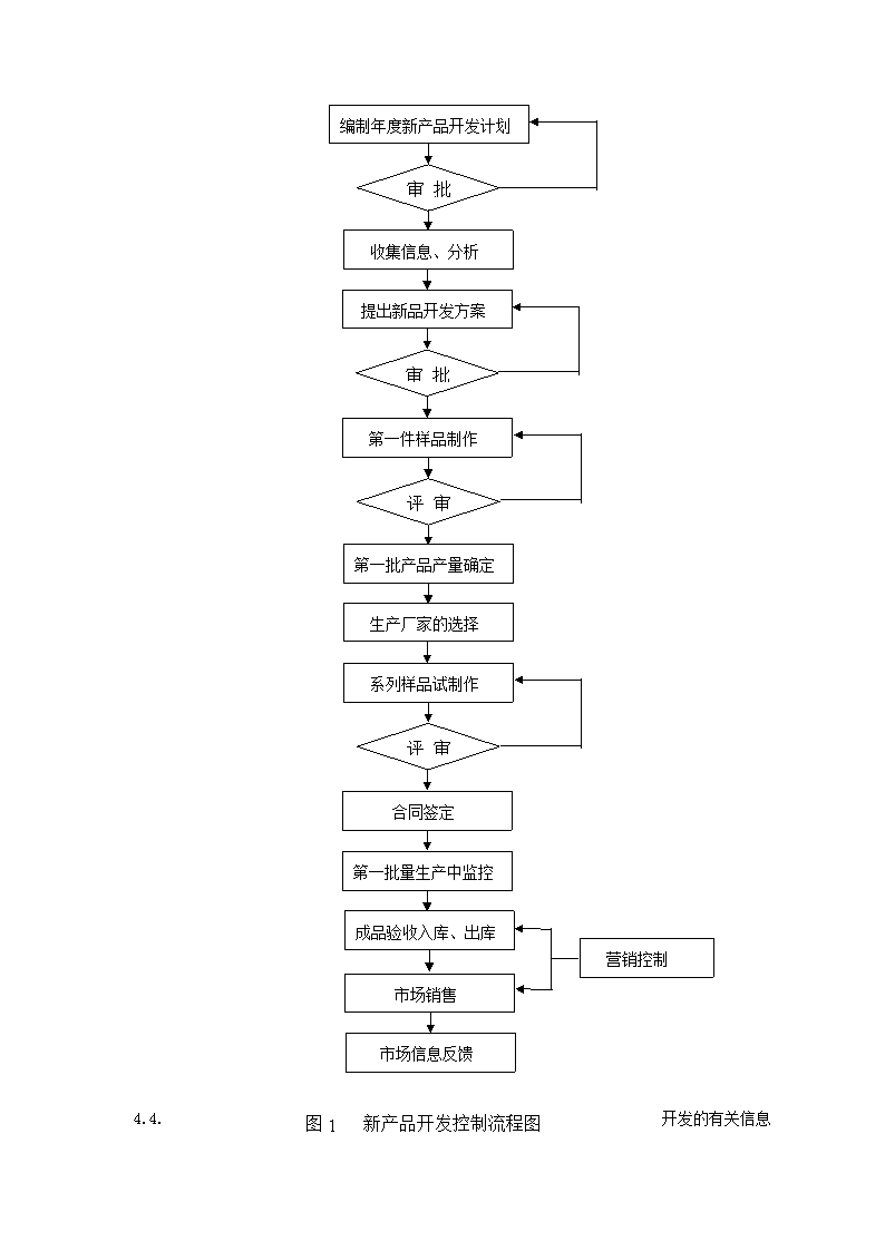 电子产品世界